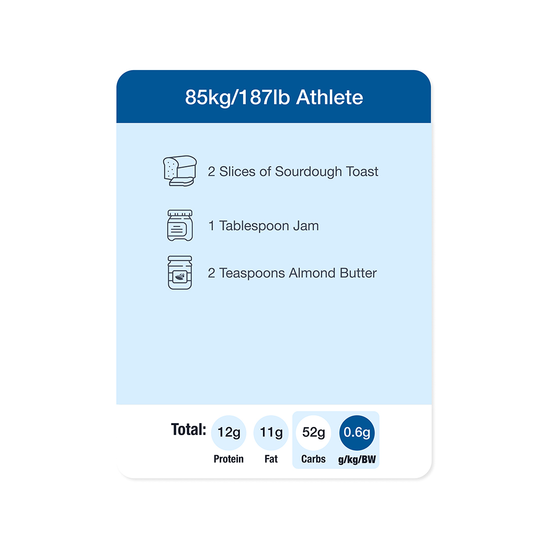 Pre-Strength Snack 85kg/187lb Athlete