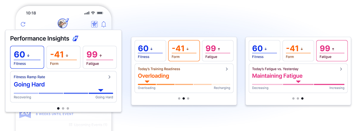 TrainingPeaks Athlete Home